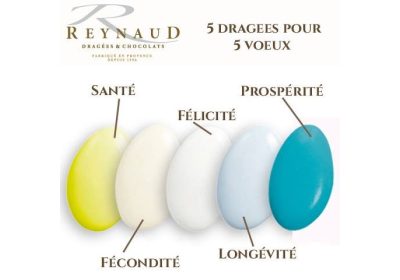 Combien de dragées prévoir par invité ? Le guide complet