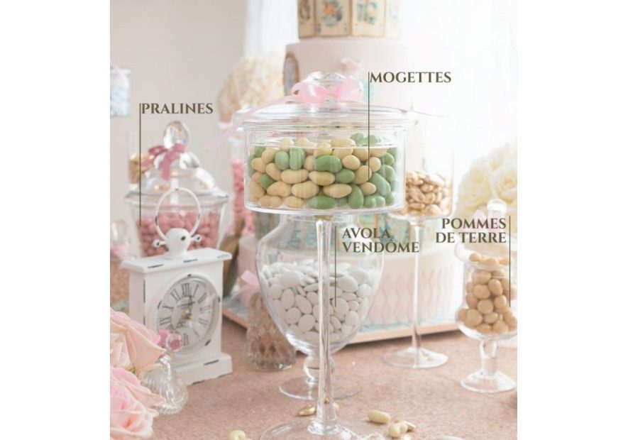 Dragées Communion : quelle quantité et quel contenant choisir ?